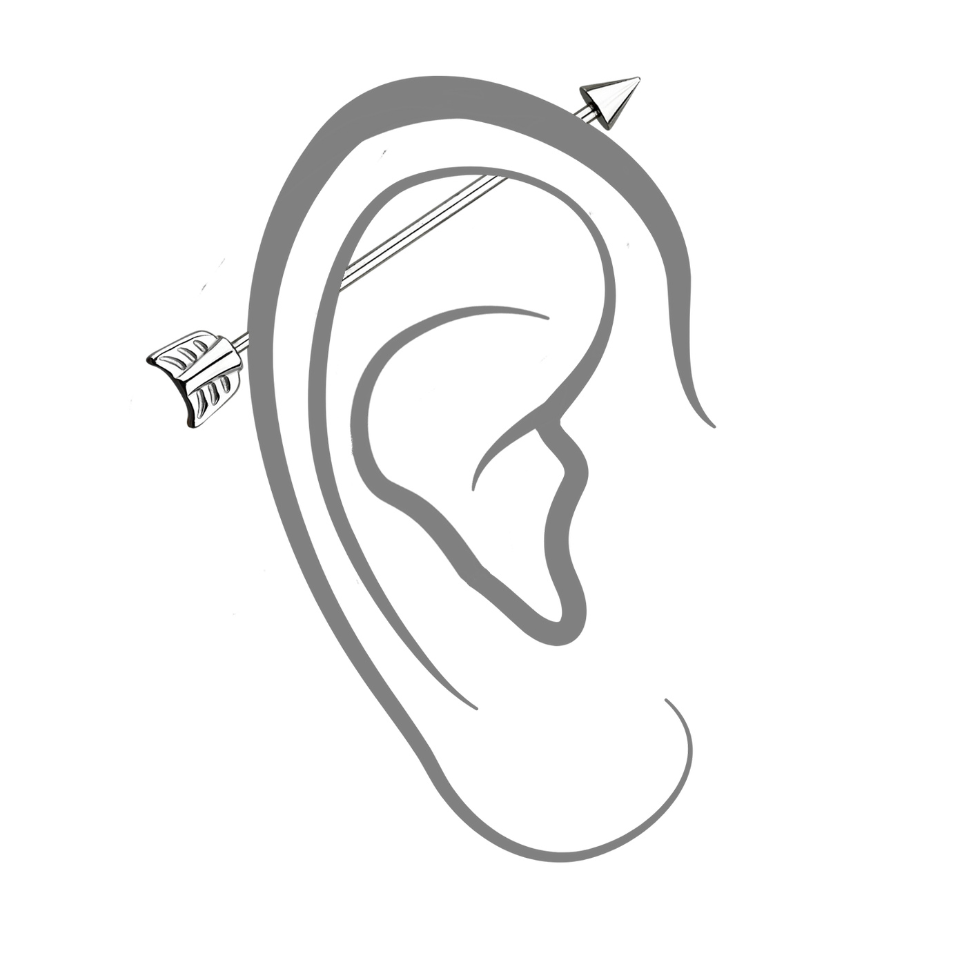 Jewelry & Body Piercing Shop┃Piercing Auckland┃Piercing Near MeN